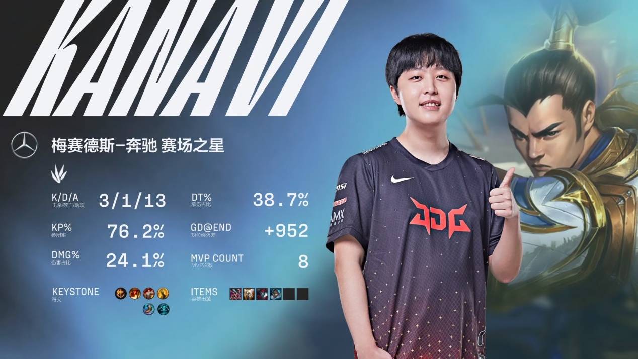 外援群体对 外援群体对